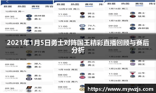 2021年1月5日勇士对阵国王精彩直播回顾与赛后分析